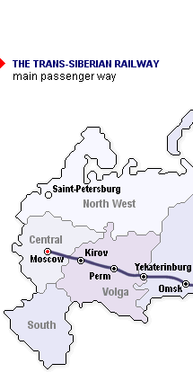 map of the transsiberian railway